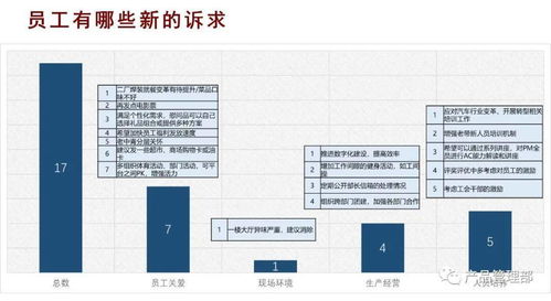 凝聚智慧·共創價值 產品管理部與品牌部員工座談會紀實
